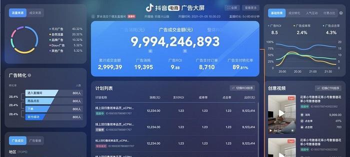 抖音团购功能开启，商家大放异彩（团购优惠）