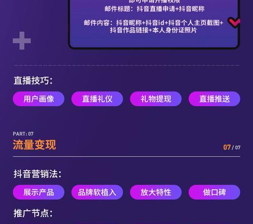 抖音网页版来了，打破APP壁垒，跨入PC端新时代（一键切换）