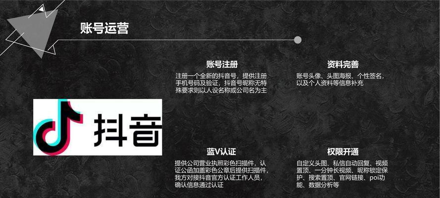 抖音团购功能开启，商家大放异彩（团购优惠）
