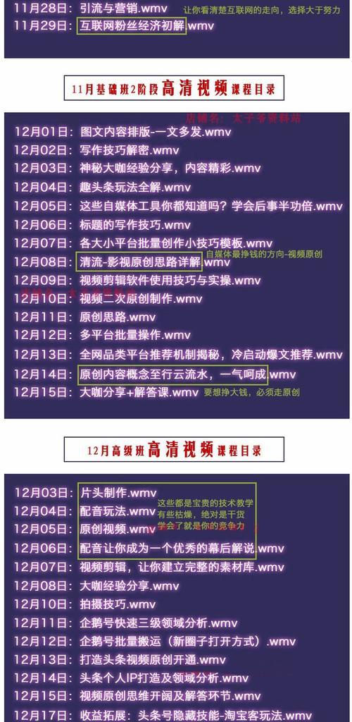 抖音预售经营是什么？如何有效利用抖音进行预售经营？