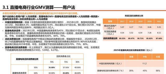 快手红利计划活动是什么？参与方式和常见问题解答？