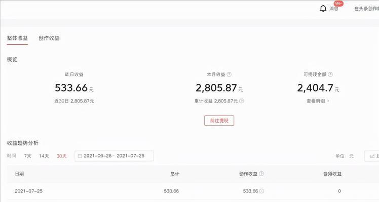 抖音预售经营是什么？如何有效利用抖音进行预售经营？